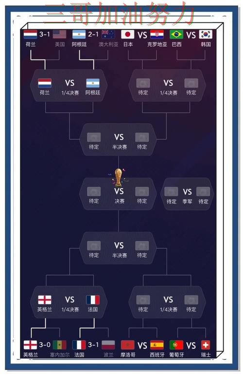 世界杯竞猜实测对比实录:怎么选真实情况曝光(World Cup 2026) 世界杯竞猜实测对比实录:怎么选真实情况曝光(World Cup 2026)