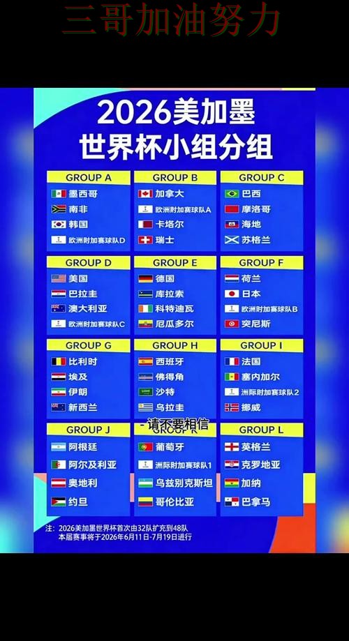 世界杯竞猜平台排行最新盘点总结:怎么玩关键点解析(2026世界杯) 世界杯竞猜平台排行最新盘点总结:怎么玩关键点解析(2026世界杯)