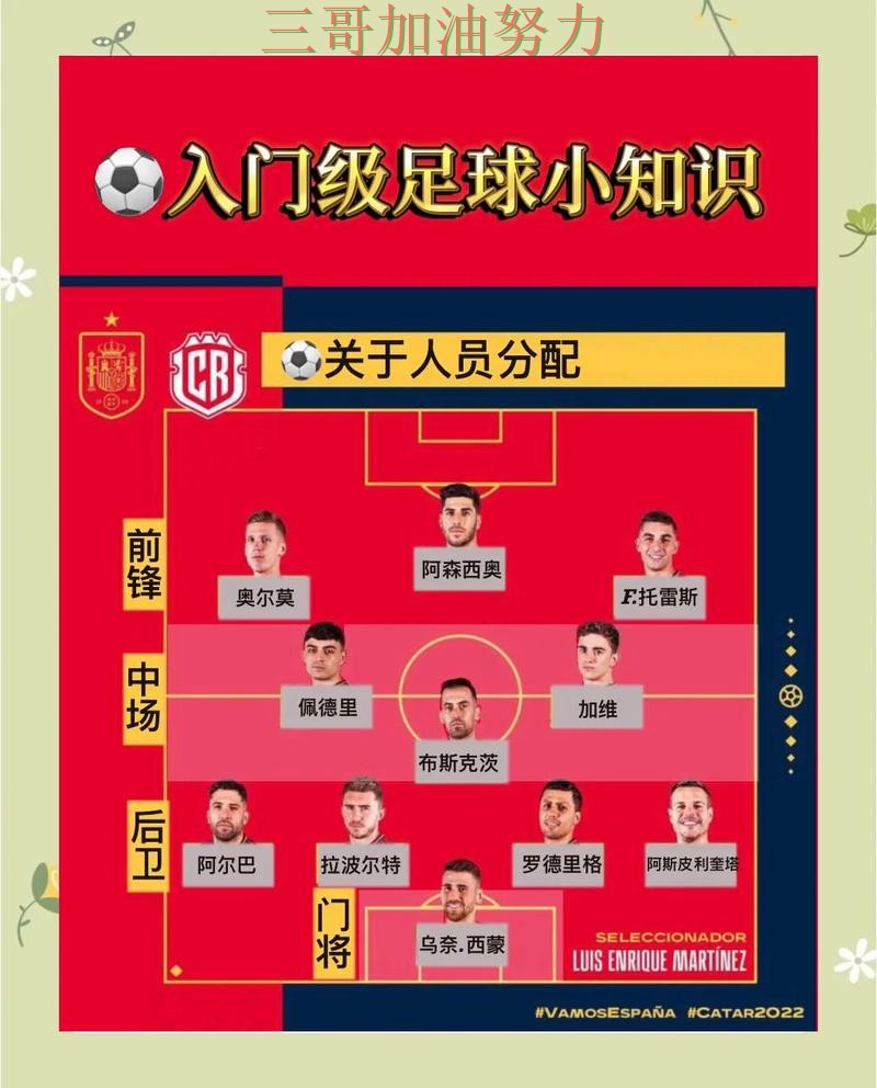 世界杯竞猜怎么开始指南:入口汇总全流程解析(全球总决赛) 世界杯竞猜怎么开始指南:入口汇总全流程解析(全球总决赛)