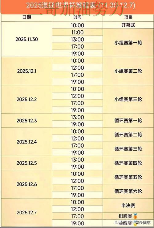 世界杯直播期间热门世界杯投注平台整理与直播入口分析 世界杯直播期间热门世界杯投注平台整理与直播入口分析