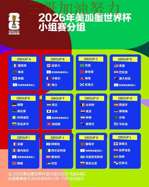 世界杯投注平台哪个好?围绕稳定性评测+直播体验做一次汇总(2026世界杯) 世界杯投注平台哪个好?围绕稳定性评测+直播体验做一次汇总(2026世界杯)